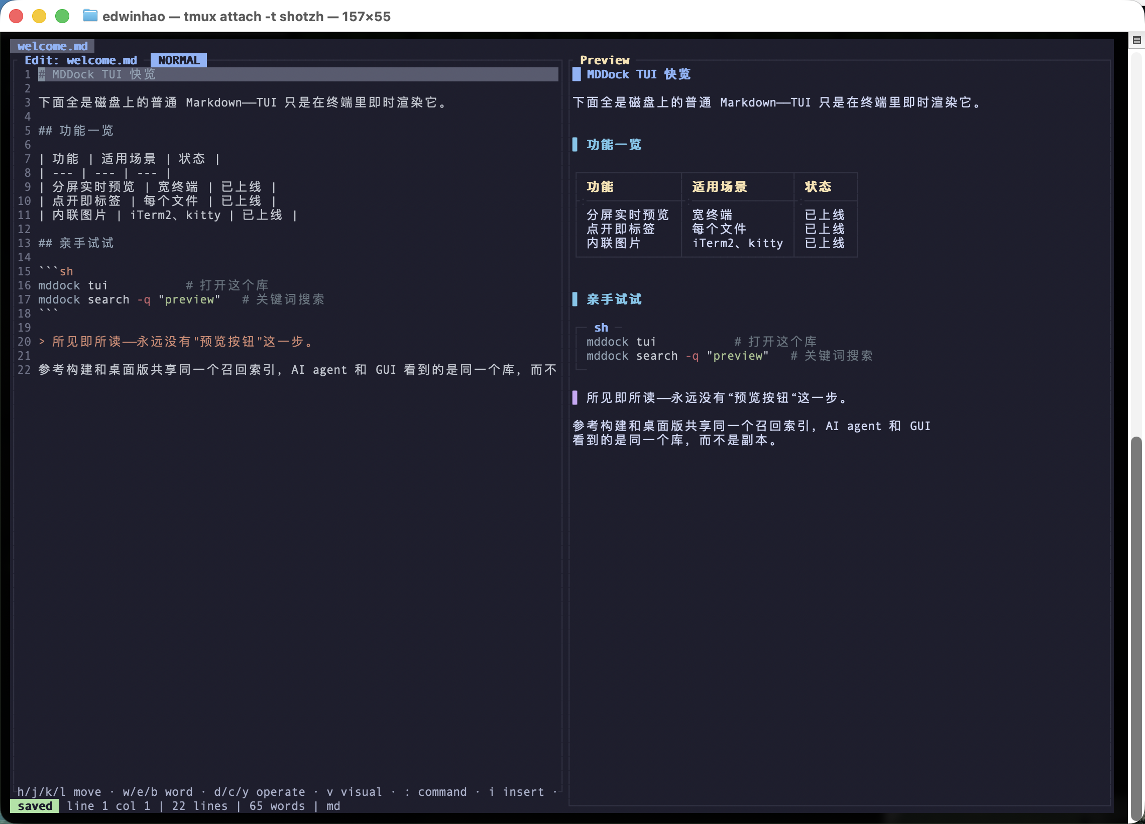MDDock TUI 分屏编辑视图:左侧带语法高亮的 Markdown 源码,右侧实时渲染的预览。